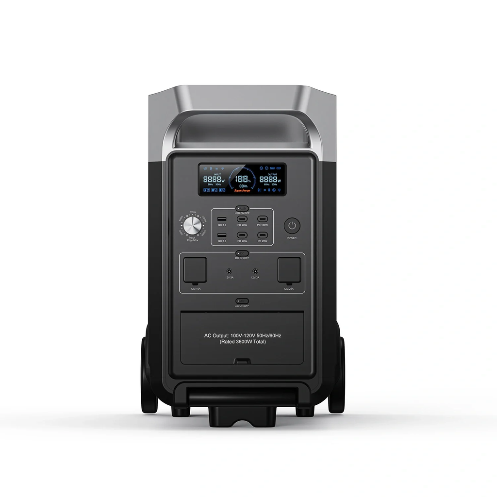 Fossibot F3600 Pro Portable Power Station | 3600W 3840Wh