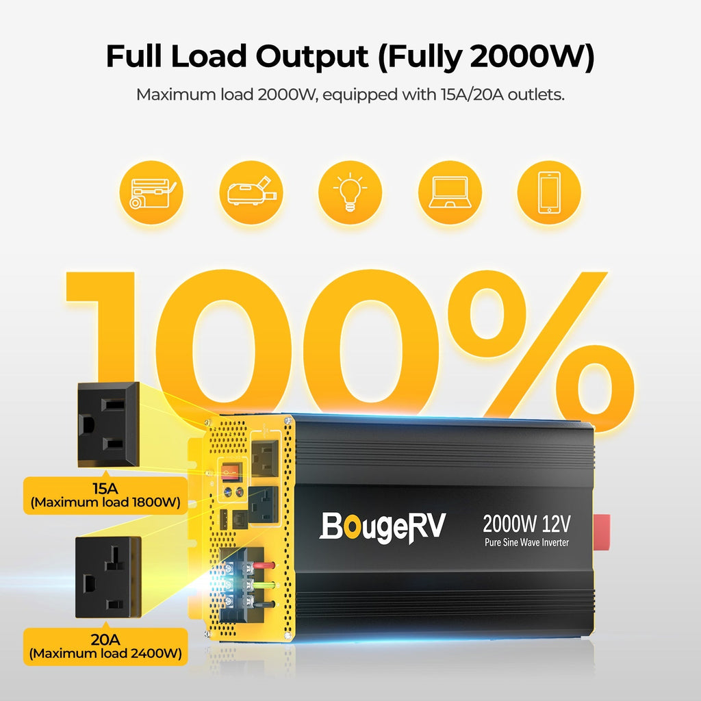 BougeRV 400 Watt 12V Rigid Solar System Kit