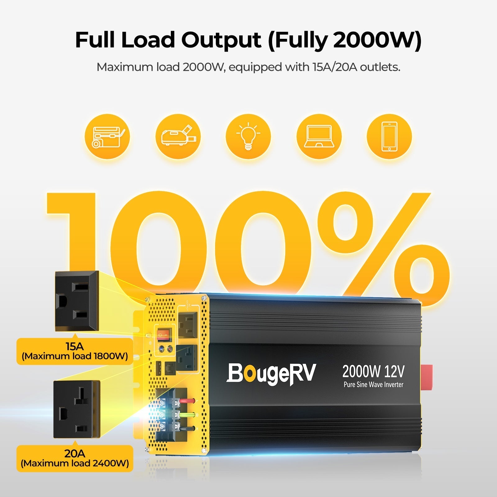 BougeRV 400 Watt 12V Rigid Solar System Kit