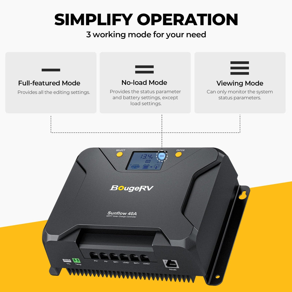 BougeRV 400 Watt 12V Rigid Solar System Kit