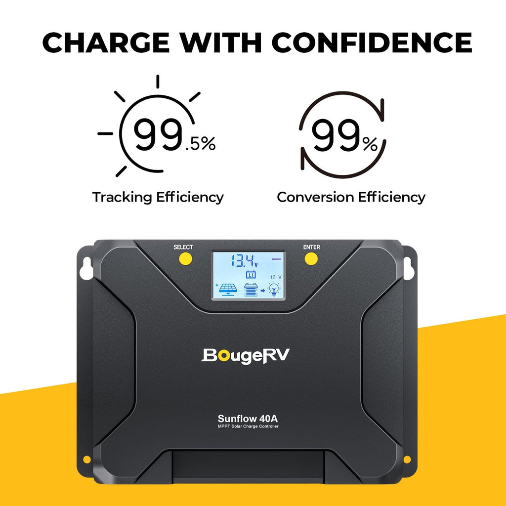BougeRV 400 Watt 12V Rigid Solar System Kit