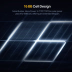 BougeRV 400 Watt 12V Rigid Solar System Kit