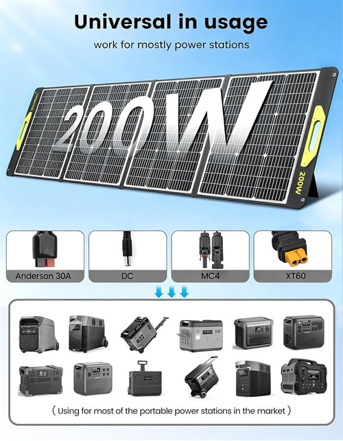 200 Watt Portable Solar Panel, 23.5% High Efficiency 200W Foldable Solar Panel Charger IP67 Waterproof Solar Panel Kit W/Dc XT60 MC4 Anderson Output for Home Farm Camping RV Power Station