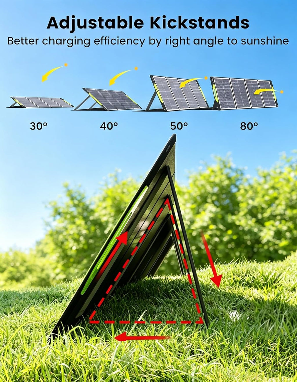200 Watt Portable Solar Panel, 23.5% High Efficiency 200W Foldable Solar Panel Charger IP67 Waterproof Solar Panel Kit W/Dc XT60 MC4 Anderson Output for Home Farm Camping RV Power Station