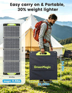 200 Watt Portable Solar Panel, 23.5% High Efficiency 200W Foldable Solar Panel Charger IP67 Waterproof Solar Panel Kit W/Dc XT60 MC4 Anderson Output for Home Farm Camping RV Power Station