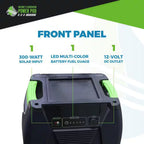 ELITE 3600-Watt/5760W Peak Push Button Start Solar Powered Portable Generator W/ 4 Solar Panels, Power Pod, Wind Turbine